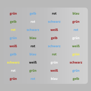 Zoom image Stroop Test