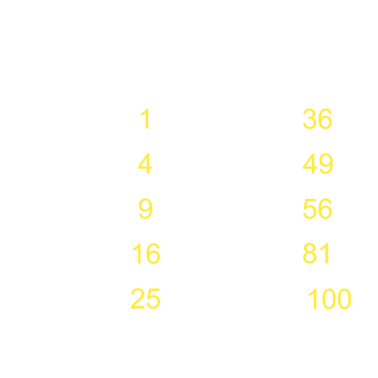 Zoom image test math