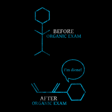 Zoom image Badania chemiczne