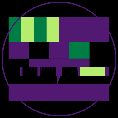 Zoom image der Tester