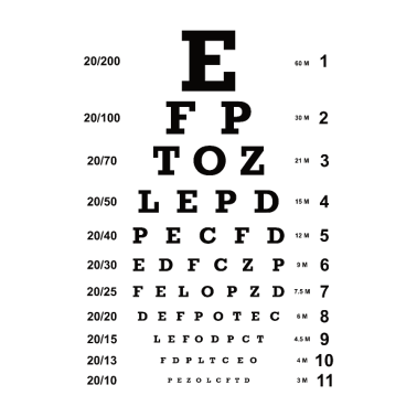 Zoom image Optométriste ophtalmologiste test de lunettes de vue cadeau