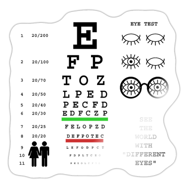 Test  - Test oculaire