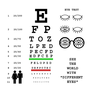Zoom image Test oculaire