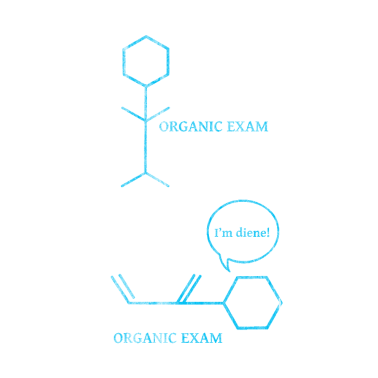 Zoom image Kemi studier