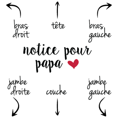 Zoom image Body mode d’emploi pour Papa