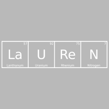 Zoom image Lauren Name Vorname Chemie Periodensystem Elemente