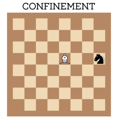 Zoom image Förlossning