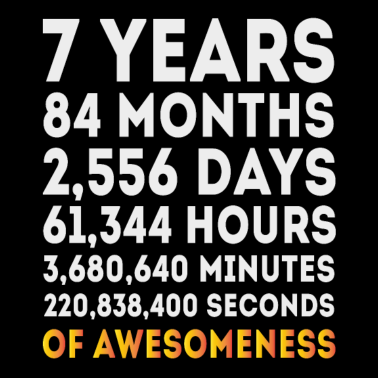 Zoom image 7 års fødselsdag, 7 år gammel fødselsdag, 7 års fødselsdag