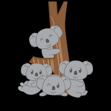 Zoom image Koala Koalas Koalafan Familjlag