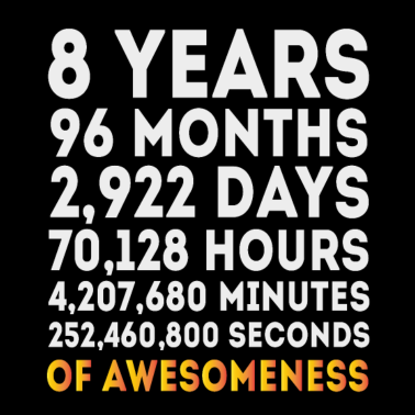 Zoom image 8 års fødselsdag Piger Drenge, 8 år gammel fødselsdagsgave