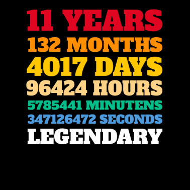 Zoom image 11-års fødselsdag til børn 11 år gammel gaveide