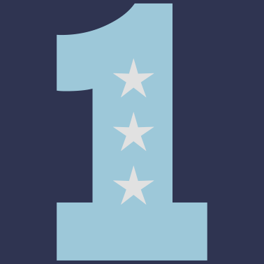 Zoom image 1. Geburtstag Eins