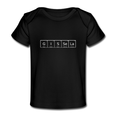 1. Syntymäpäivä  - Gissela Nimi Etunimi Chemistry Periodic Table Element