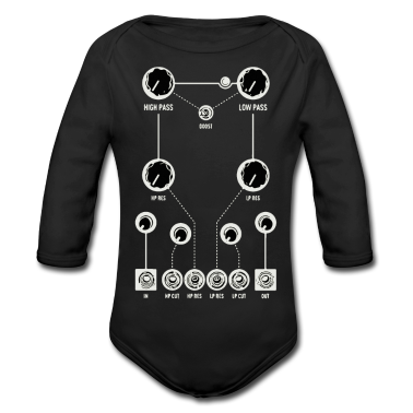 1. Födelsedag  - Modulskiva för vintage-synthesizer