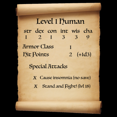 Zoom image Level 1 Human