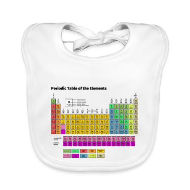 1. Compleanno  - Tavola periodica degli elementi
