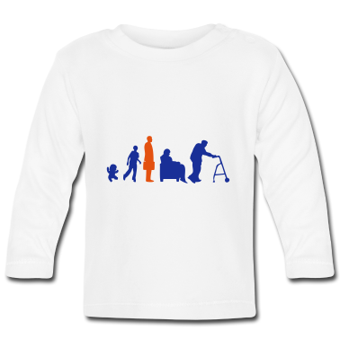 1er anniversaire  - entwicklung geburtstag 1