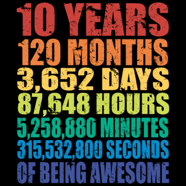 Zoom image 10. fødselsdagsgave til drenge og piger, 10 år gammel