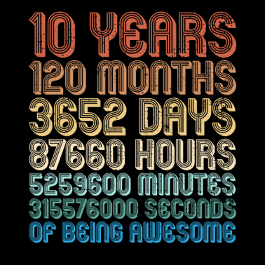 Zoom image 10th birthday