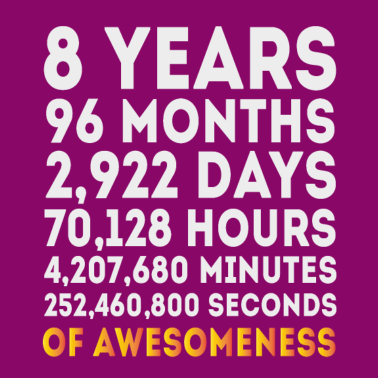 Zoom image 8 års fødselsdag Piger Drenge, 8 år gammel fødselsdagsgave