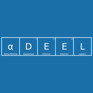 Zoom image Adeel Name First Name Chemistry Periodic Table Elements
