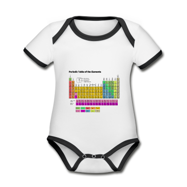 Compleanno dei bambini  - Tavola periodica degli elementi