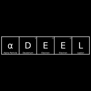 Zoom image Adeel Name Imię Chemia Elementy układu okresowego