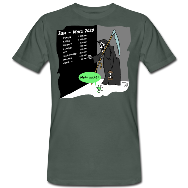 Corona  - Corona Virus Todesstatistik