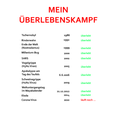 Zoom image Mein Ueberlebenskampf Corona Virus COVID19