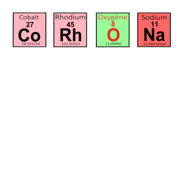 Zoom image Corona CO RH O NA virus ! 🦠 😷 🤒