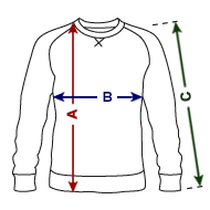 Men's Premium Sweatshirt Size overview