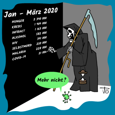 Zoom image Corona Virus Todesstatistik