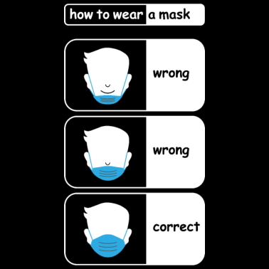 Zoom image Een masker dragen #corona