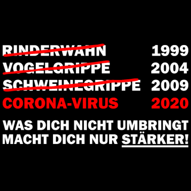 Zoom image Corona Virus