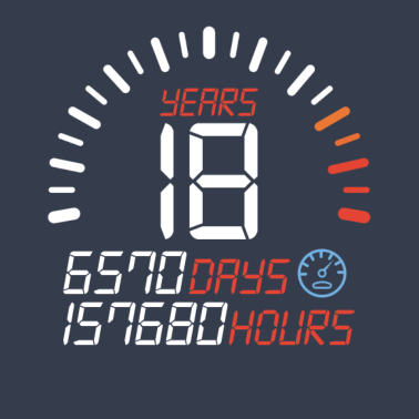 Zoom image 18 Years 18. Geburtstag Volljährigkeit Geschenk