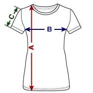 Women's Premium Organic T-Shirt Size overview