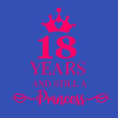 Zoom image 18 vuotta syntymäpäivää