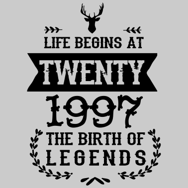 Zoom image 20. Geburtstag - 1996 - 20th Birthday - Vintage