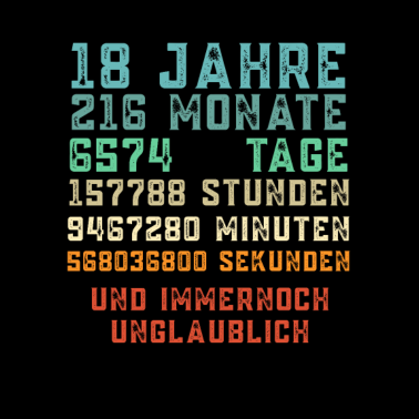 Zoom image 18 år 18th birthday t-shirt 216 månader