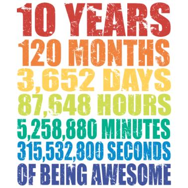 Zoom image 10. fødselsdagsgave til drenge og piger, 10 år gammel