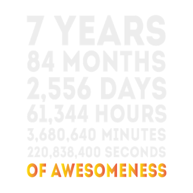 Zoom image 7 års fødselsdag, 7 år gammel fødselsdag, 7 års fødselsdag