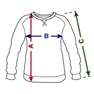 Women's Premium Sweatshirt Size overview