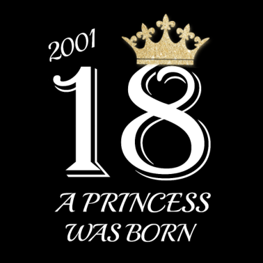 Zoom image 18 Jahre 18. Geburtstag. Endlich Volljährig Party