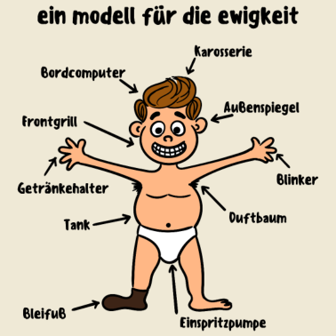 Zoom image Geburtstag Geburtstagsspruch Lustig Witzig