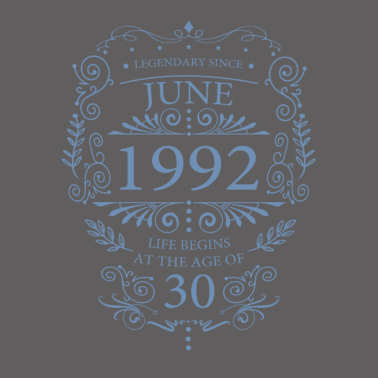 Zoom image Nacido en 1992 Dichos de cumpleaños