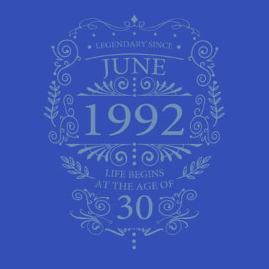 Zoom image Nacido en 1992 Dichos de cumpleaños