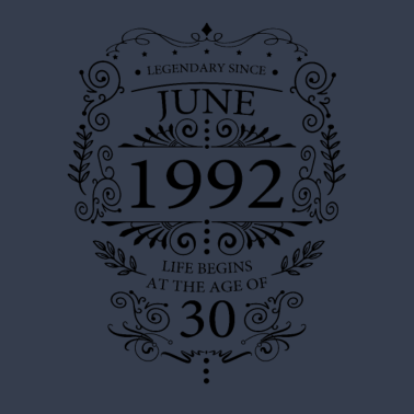 Zoom image Nacido en 1992 Dichos de cumpleaños