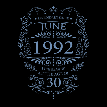 Zoom image Nacido en 1992 Dichos de cumpleaños