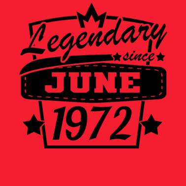 Zoom image Syntynyt 1972 Syntymäpäiväsanonnat Kesäkuu