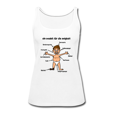 Geburtstagsspruch  - Geburtstag Geburtstagsspruch Lustig Witzig